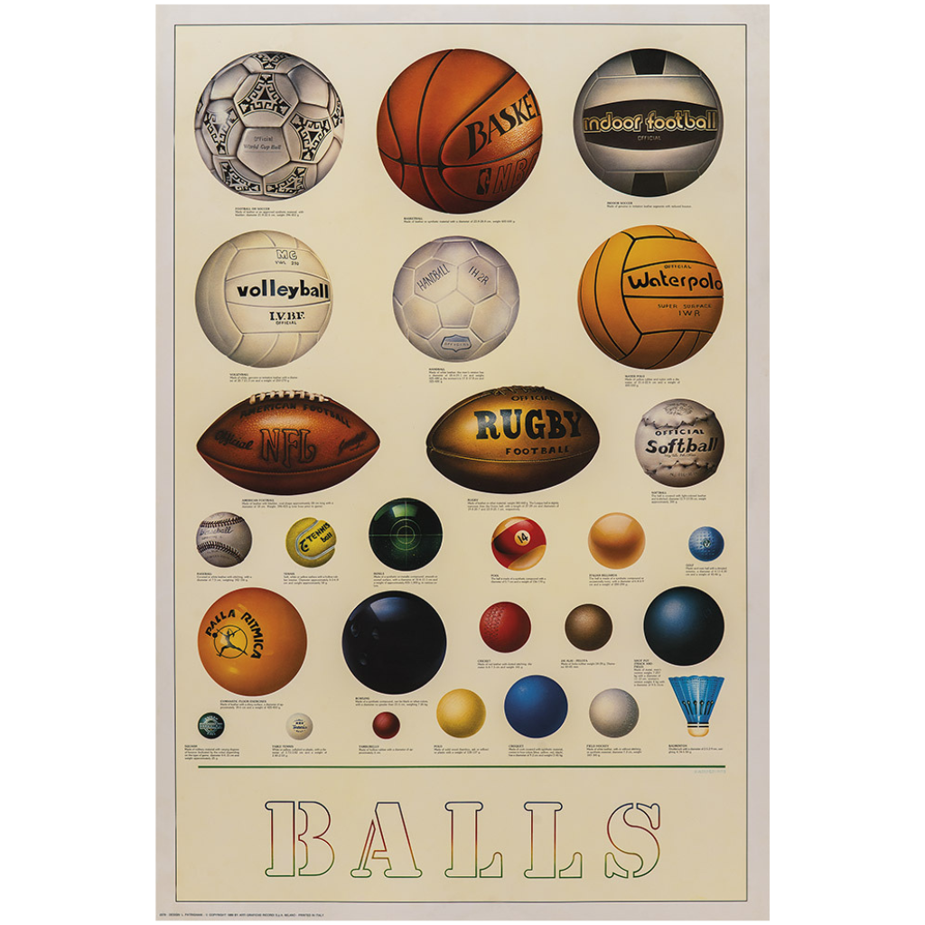 Palloni Sportivi - Poster - Made in Italy